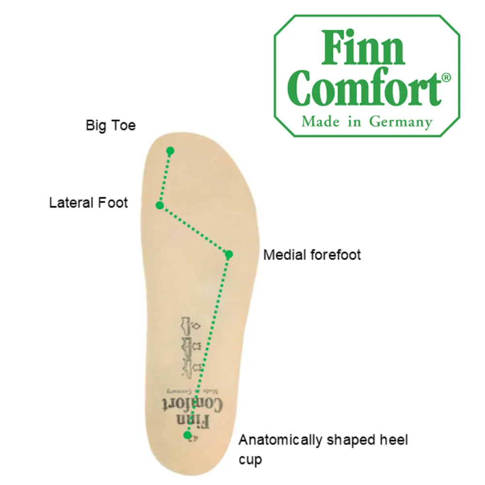 Finn Comfort Grenada Sandal Black Sirio Nubuck (Women's)